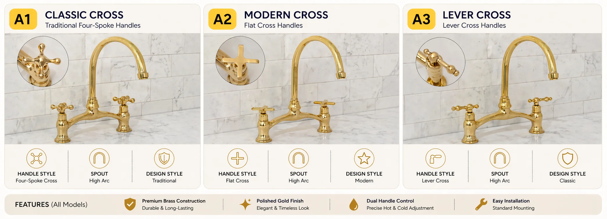 unlacquered brass bridge kitchen faucet
